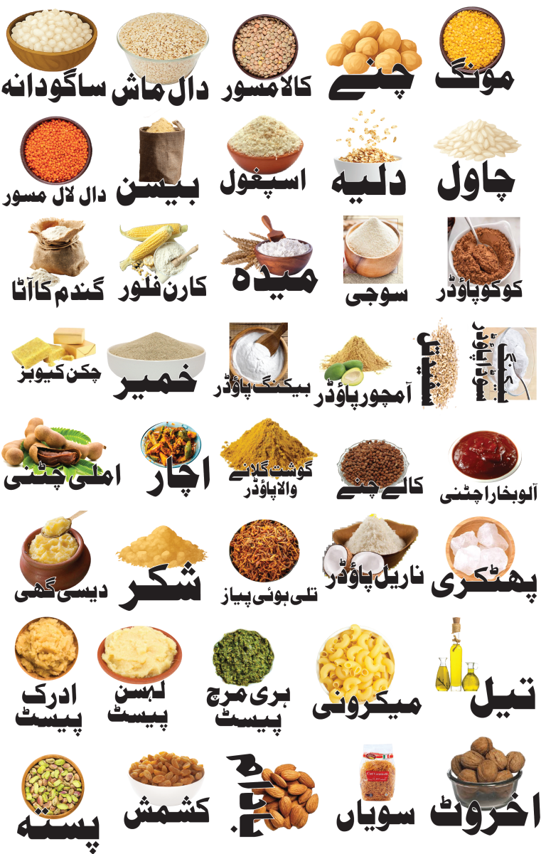 🕌 Ramzan Kitchen Preparation Checklist 2026 – Complete Guide for Pakistani Homes