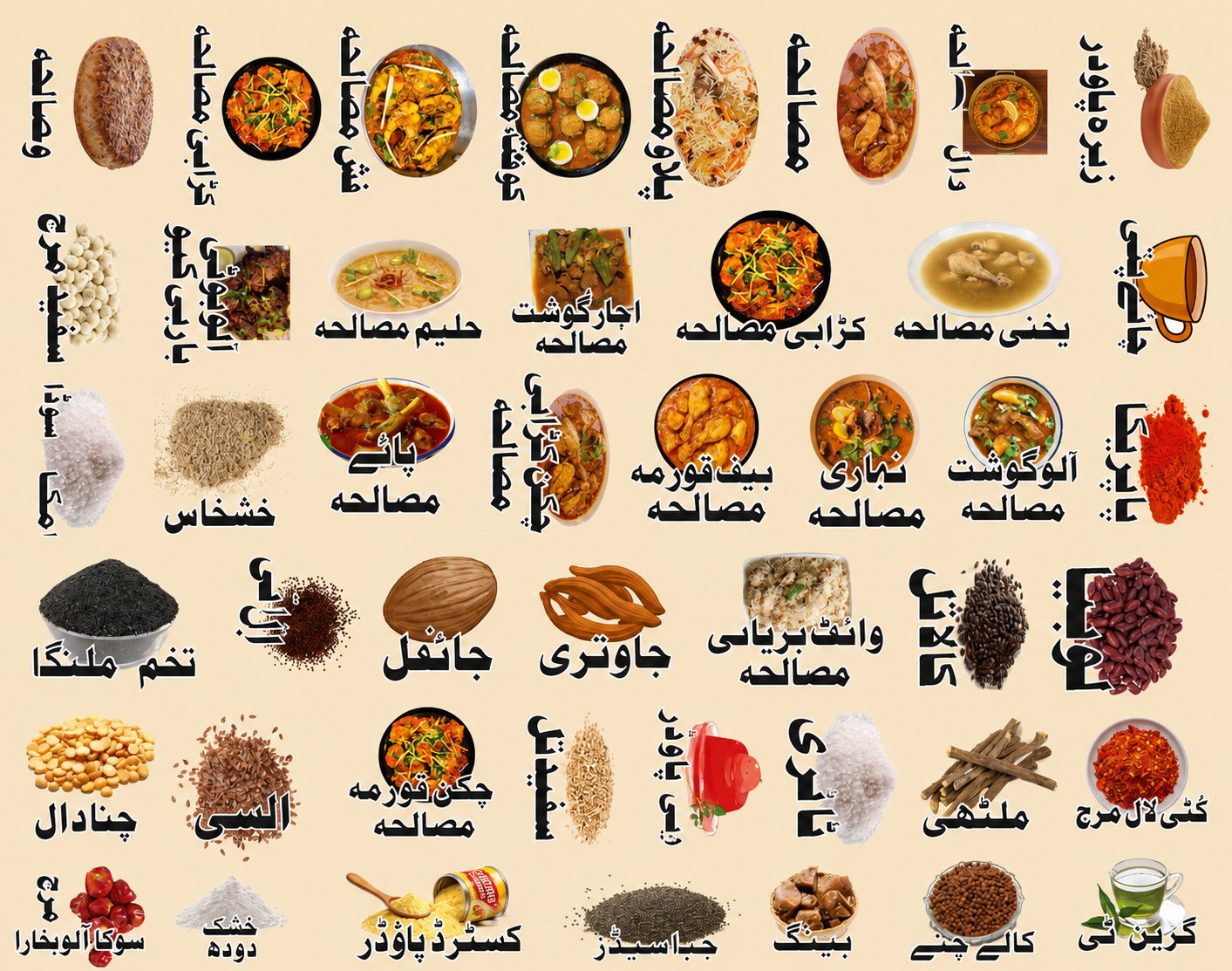 Kitchen Special Spice Stickers – Waterproof | Urdu Regular Size - Image 2