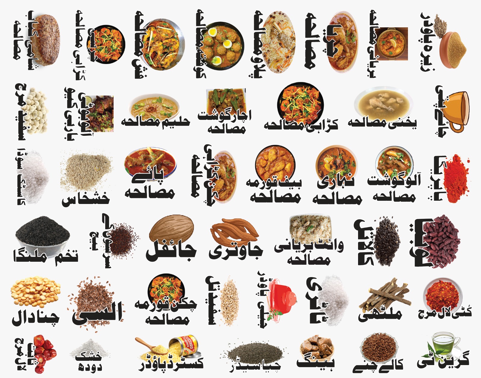 Kitchen Special Spice Stickers – Waterproof | Urdu Regular Size